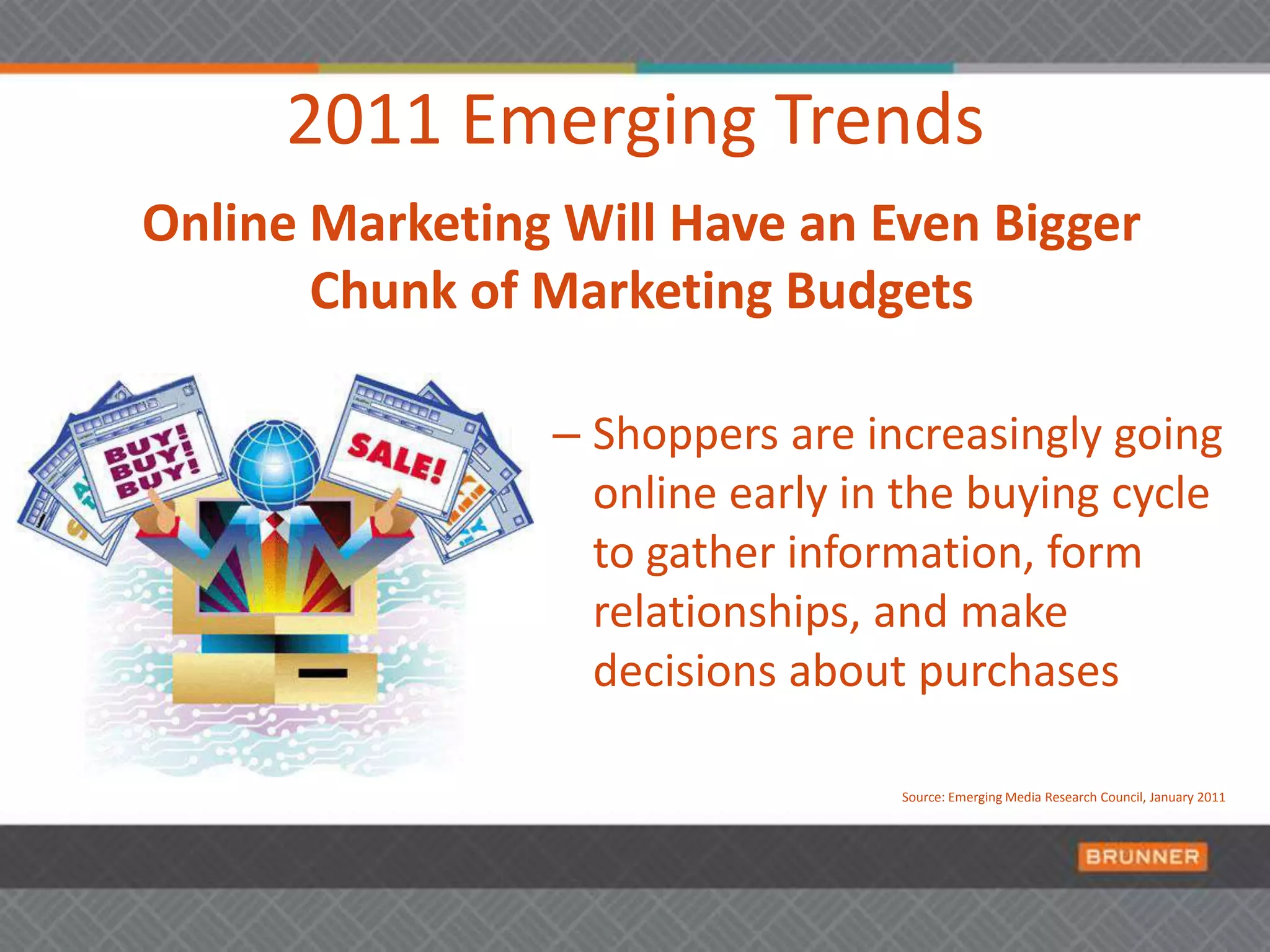Online Marketing Will Have an Even Bigger Chunk of Marketing Budgets2011 Emerging TrendsShoppers are increasingly going online early in the buying cycle to gather information, form relationships, and make decisions about purchasesSource: Emerging Media Research Council, January 2011
