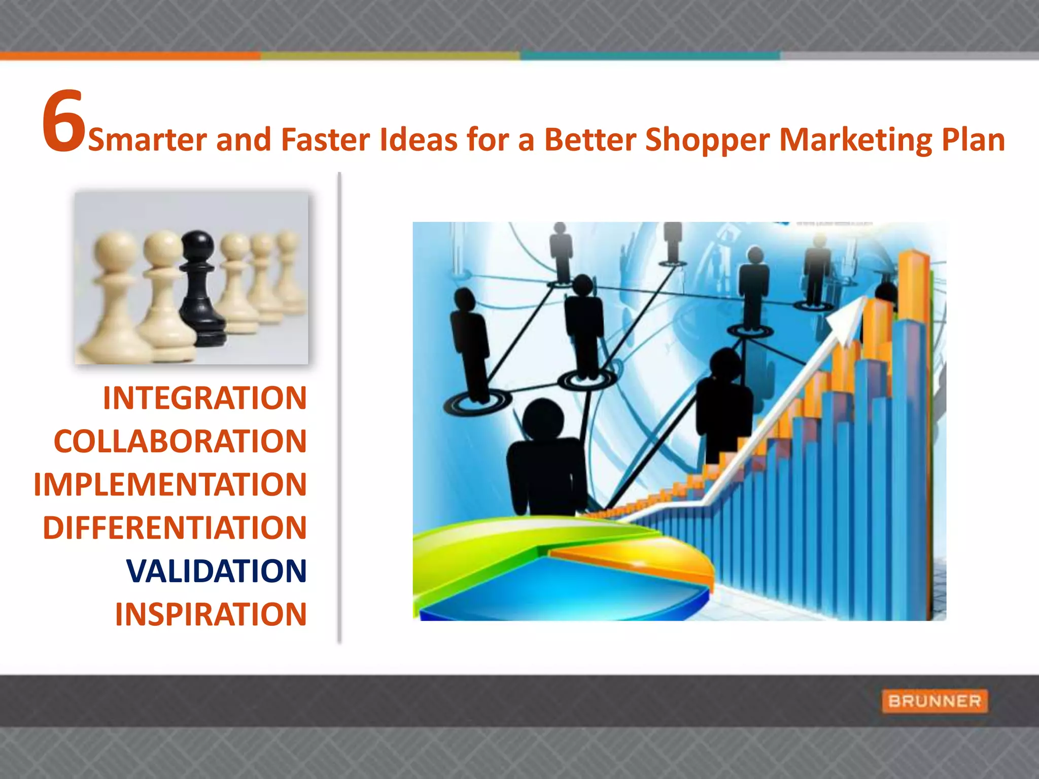 SixSmarter, Faster Ideas for a Better Shopper Marketing Plan