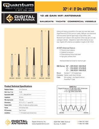 30” | 4’ | 8’ GHz ANTENNAS
                                                              10 dB GAIN WiFi ANTENNAS

                                                              SAILBOATS | YACHTS | COMMERCIAL VESSELS




                                                                       8’
                                                                                    Getting and staying connected on the water has never been easier.
                                                                                    Digital Antenna’s 2.4 GHz premium quality 10dB gain omni-directional
                                                                                    antennas achieve optimal signal range on b/g wireless LANs,
                                                                                    Blutetooth and multipoint radio equipment where high gain and wide
                                                                                    coverage is desired. Designed to match other antennas on your
                                                                                    boat, Digital’s WiFi antennas are available in lengths of 30” 4' & 8'.
                                                                                                                                                ,


                                             4’                                     All WiFi Antennas Feature:
                                                                                         •   Powerful brass radiators.
                                                                                         •   Soldered connections.
                 30”                                                                     •   Power-directing ferrite choke bead.
                                                                                         •   High gloss urethane finish.

                                                                                         Hand-assembled and tuned for maximum gain.


                                                                                    800 Series: 30” – 825-WLW | 825-WLB
                                                                                                4’ – 814-WLW | 814-WLB
                                                                                                8’ – 848-WLW | 848-WLB
                                                                                    Mount:     Standard 1”–14 threaded base.
                                                                                    Connector: Highest quality Type-N female.
                                                                                    Cable:     Not included – use Digital Antenna’s
        825-WLW | 825-WLB          814-WLW | 814-WLB         848-WLW | 848-WLB
                                                                                               PowerMax™ Cable.



Product Technical Specifications
Radiation Pattern         Omni-Directional
------------------------------------------------------------------------
Gain (Trifecta™ Cell)     10 dBi
------------------------------------------------------------------------
Bandwidth VSWR            < 1.5:1 = 2400-2500 MHz
------------------------------------------------------------------------
Impedance                 50 ohms
------------------------------------------------------------------------
Max input power           100 watts
------------------------------------------------------------------------
Dimensions                30” 4’ or 8’ l x 1” tapered OD
                             ,
------------------------------------------------------------------------
Exterior finish           White, UV stable poly-urethane coating
------------------------------------------------------------------------
Ferrule                   316 Stainless Steel
------------------------------------------------------------------------
RF Connector              Type N female
------------------------------------------------------------------------
Installation              1”-14 threaded double female ferrule
------------------------------------------------------------------------




                                                  Digital Antenna, Inc.                                                      t 954.747.7022
                                                                                                                         L




                                                                                 5325 NW 108th Avenue
                                                                                                                             f 954.747.7088
                                                                                                                         L




                                                  www.digitalantenna.com         Sunrise, FL 33351
 