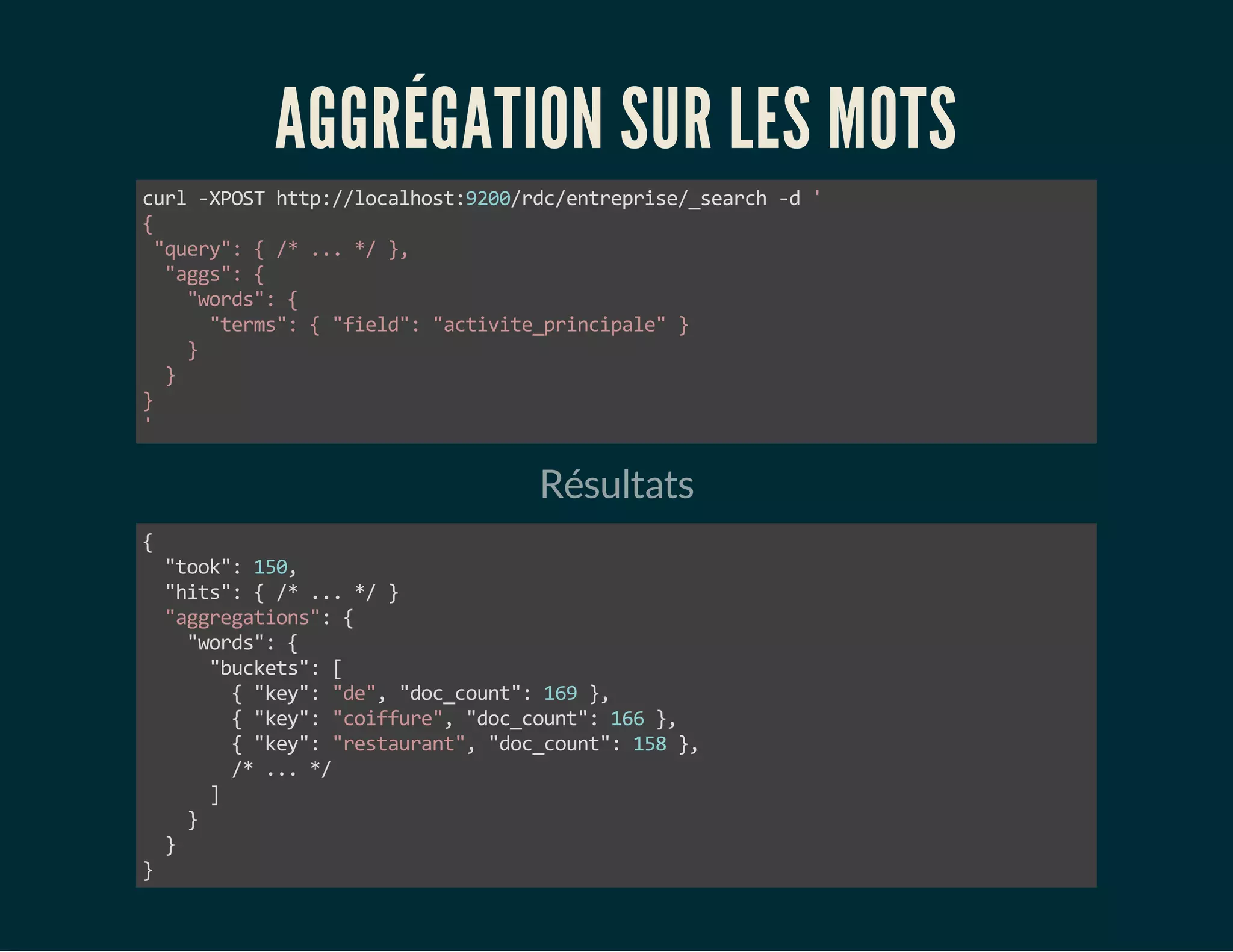 AGGRÉGATION SUR LES MOTS 
curl -XPOST http://localhost:9200/rdc/entreprise/_search -d ' 
{ 
"query": { /* ... */ }, 
"aggs": { 
"words": { 
"terms": { "field": "activite_principale" } 
} 
} 
}' 
Résultats 
{ 
"took": 150, 
"hits": { /* ... */ } 
"aggregations": { 
"words": { 
"buckets": [ 
{ "key": "de", "doc_count": 169 }, 
{ "key": "coiffure", "doc_count": 166 }, 
{ "key": "restaurant", "doc_count": 158 }, 
/* ... */ 
] 
} 
} 
} 
 