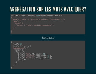 AGGRÉGATION SUR LES MOTS AVEC QUERY 
curl -XPOST http://localhost:9200/rdc/entreprise/_search -d ' 
{ 
"query": { "term": { "activite_principale": "restaurant" } }, 
"aggs": { 
"words": { 
"terms": { "field": "activite_secondaire" } 
} 
} 
}' 
Résultats 
{ 
"took": 68, 
"hits": { /* ... */ } 
"aggregations": { 
"words": { 
"buckets": [ 
{ "key": "bar", "doc_count": 41 }, 
{ "key": "pizzeria", "doc_count": 18 }, 
{ "key": "traiteur", "doc_count": 11 }, 
/* ... */ 
] 
} 
} 
} 
 