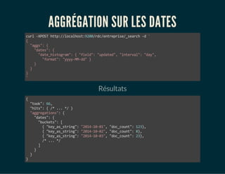 AGGRÉGATION SUR LES DATES 
curl -XPOST http://localhost:9200/rdc/entreprise/_search -d ' 
{ 
"aggs": { 
"dates": { 
"date_histogram": { "field": "updated", "interval": "day", 
"format": "yyyy-MM-dd" } 
} 
} 
}' 
Résultats 
{ 
"took": 66, 
"hits": { /* ... */ } 
"aggregations": { 
"dates": { 
"buckets": [ 
{ "key_as_string": "2014-10-01", "doc_count": 123}, 
{ "key_as_string": "2014-10-02", "doc_count": 8}, 
{ "key_as_string": "2014-10-03", "doc_count": 23}, 
/* ... */ 
] 
} 
} 
} 
 