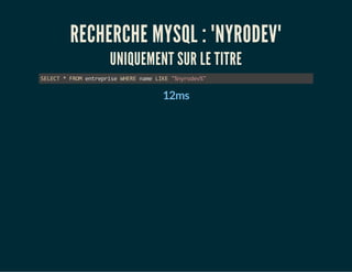 RECHERCHE MYSQL : "NYRODEV" 
UNIQUEMENT SUR LE TITRE 
SELECT * FROM entreprise WHERE name LIKE "%nyrodev%" 
12ms 
 
