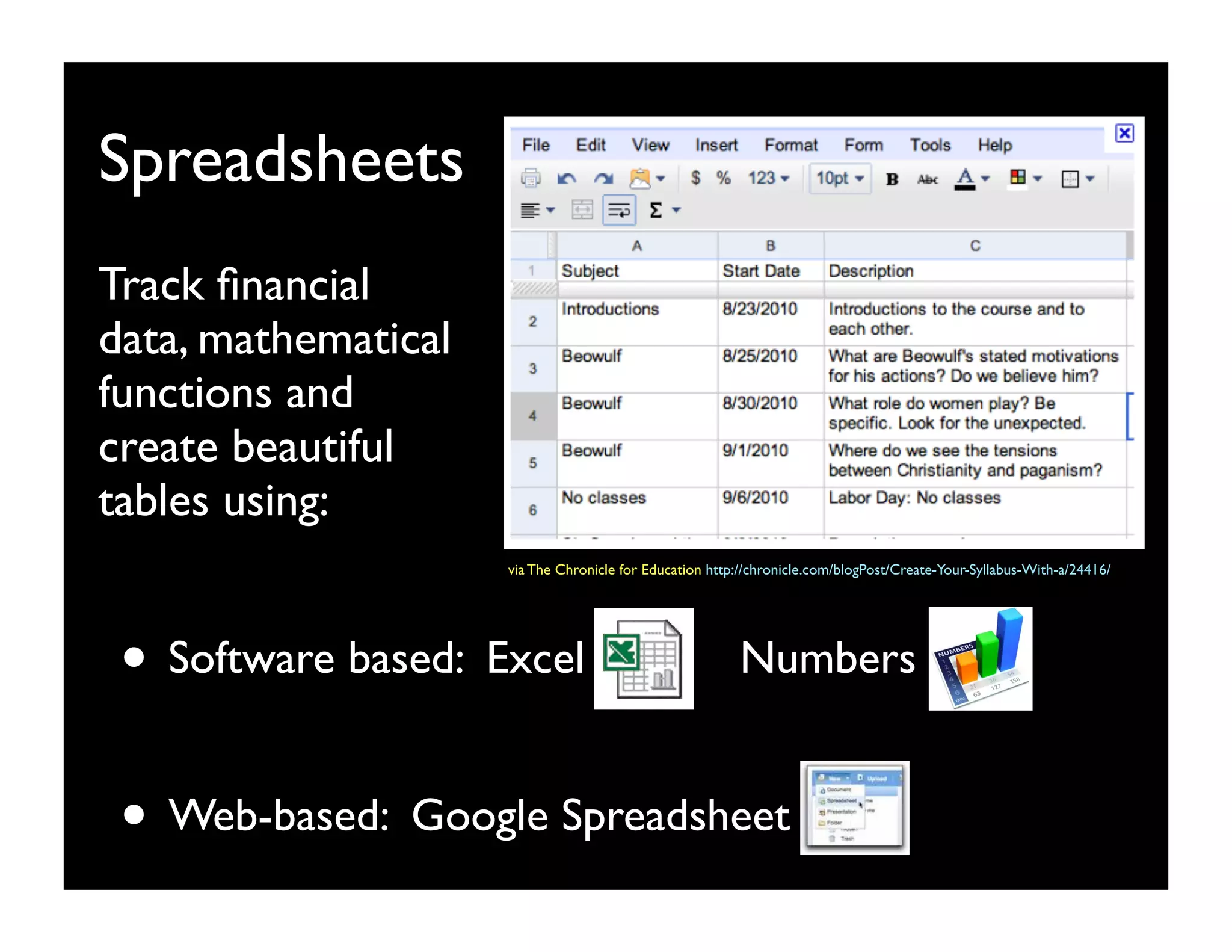 Spreadsheets
Track ﬁnancial
data, mathematical
functions and
create beautiful
tables using:
                     via The Chronicle for Education http://chronicle.com/blogPost/Create-Your-Syllabus-With-a/24416/




 • Software based: Excel                                 Numbers


 • Web-based: Google Spreadsheet
 