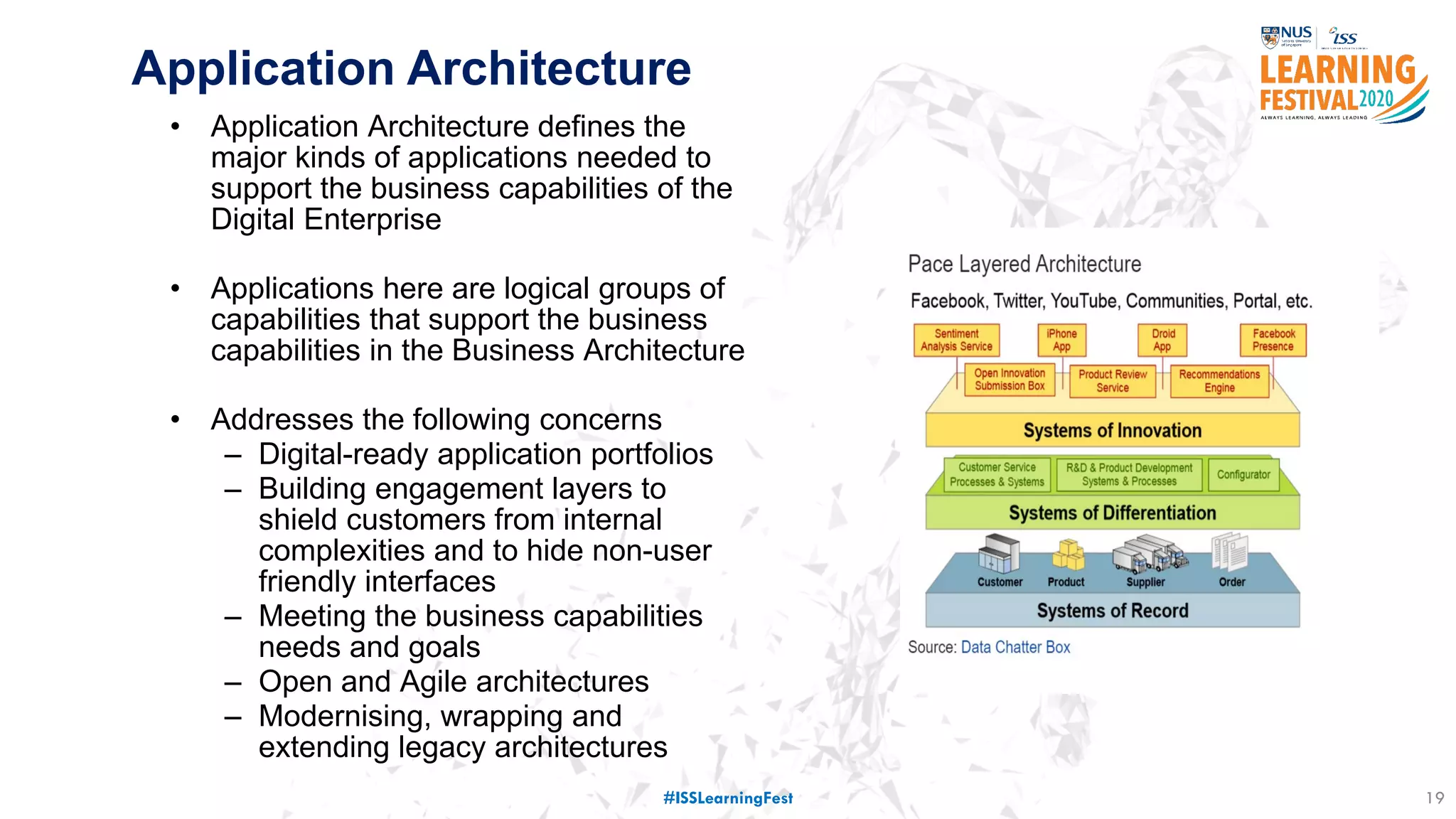 Application Architecture
• Application Architecture defines the
major kinds of applications needed to
support the business capabilities of the
Digital Enterprise
• Applications here are logical groups of
capabilities that support the business
capabilities in the Business Architecture
• Addresses the following concerns
– Digital-ready application portfolios
– Building engagement layers to
shield customers from internal
complexities and to hide non-user
friendly interfaces
– Meeting the business capabilities
needs and goals
– Open and Agile architectures
– Modernising, wrapping and
extending legacy architectures
19#ISSLearningFest
 