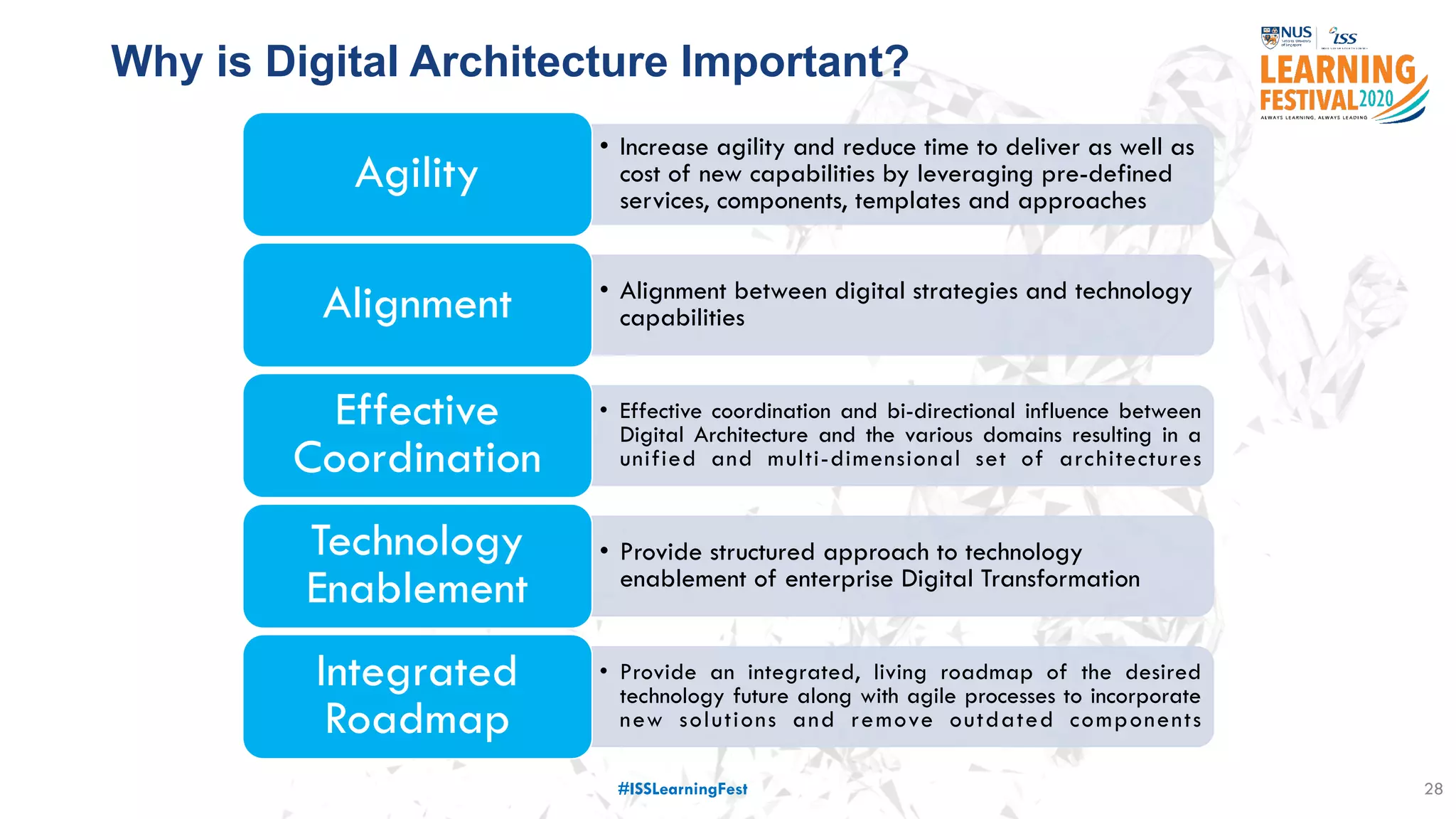 Why is Digital Architecture Important?
28
• Increase agility and reduce time to deliver as well as
cost of new capabilities by leveraging pre-defined
services, components, templates and approaches
Agility
• Alignment between digital strategies and technology
capabilitiesAlignment
• Effective coordination and bi-directional influence between
Digital Architecture and the various domains resulting in a
unified and multi-dimensional set of architectures
Effective
Coordination
• Provide structured approach to technology
enablement of enterprise Digital Transformation
Technology
Enablement
• Provide an integrated, living roadmap of the desired
technology future along with agile processes to incorporate
new solutions and remove outdated components
Integrated
Roadmap
#ISSLearningFest
 