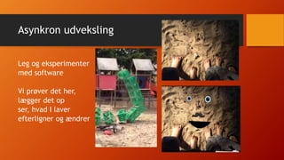 Asynkron udveksling
Leg og eksperimenter
med software
Vi prøver det her,
lægger det op
ser, hvad I laver
efterligner og ændrer
 