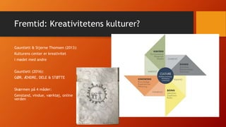 Fremtid: Kreativitetens kulturer?
Gauntlett & Stjerne Thomsen (2013):
Kulturens center er kreativitet
i mødet med andre
Gauntlett (2016):
GØR, ÆNDRE, DELE & STØTTE
Skærmen på 4 måder:
Genstand, vindue, værktøj, online
verden
 