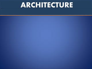 ARCHITECTURE
 
