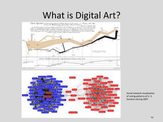 What is Digital Art?




                       Social network visualization
                       of voting patterns of ...