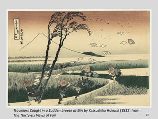 Travellers Caught in a Sudden breeze at Ejiri by Katsushika Hokusai (1832) from
The Thirty-six Views of Fuji              ...