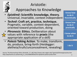 Aristotle:
                    Approaches to Knowledge
                                                                   ...