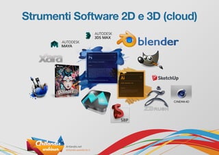 Strumenti Software 2D e 3D (cloud)
 
