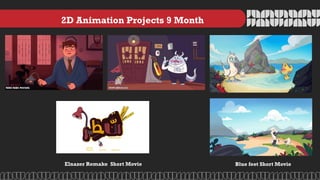 2D Animation Projects 9 Month
Blue feet Short Movie
Elnazer Remake Short Movie
 