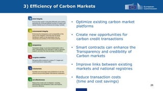3) Efficiency of Carbon Markets
26
• Optimize existing carbon market
platforms
• Create new opportunities for
carbon credi...