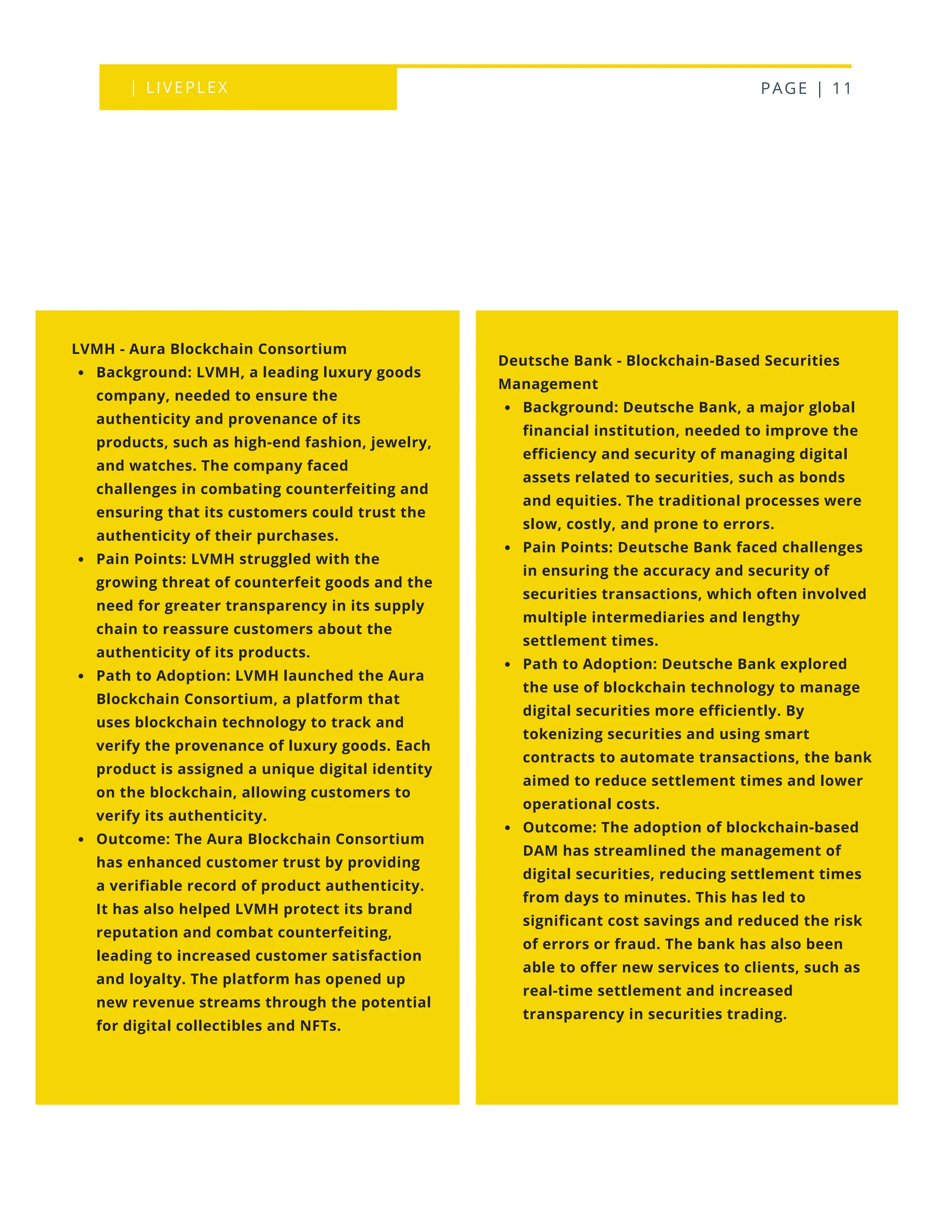 | LIVEPLEX PAGE | 11
Deutsche Bank - Blockchain-Based Securities
Management
Background: Deutsche Bank, a major global
financial institution, needed to improve the
efficiency and security of managing digital
assets related to securities, such as bonds
and equities. The traditional processes were
slow, costly, and prone to errors.
Pain Points: Deutsche Bank faced challenges
in ensuring the accuracy and security of
securities transactions, which often involved
multiple intermediaries and lengthy
settlement times.
Path to Adoption: Deutsche Bank explored
the use of blockchain technology to manage
digital securities more efficiently. By
tokenizing securities and using smart
contracts to automate transactions, the bank
aimed to reduce settlement times and lower
operational costs.
Outcome: The adoption of blockchain-based
DAM has streamlined the management of
digital securities, reducing settlement times
from days to minutes. This has led to
significant cost savings and reduced the risk
of errors or fraud. The bank has also been
able to offer new services to clients, such as
real-time settlement and increased
transparency in securities trading.
LVMH - Aura Blockchain Consortium
Background: LVMH, a leading luxury goods
company, needed to ensure the
authenticity and provenance of its
products, such as high-end fashion, jewelry,
and watches. The company faced
challenges in combating counterfeiting and
ensuring that its customers could trust the
authenticity of their purchases.
Pain Points: LVMH struggled with the
growing threat of counterfeit goods and the
need for greater transparency in its supply
chain to reassure customers about the
authenticity of its products.
Path to Adoption: LVMH launched the Aura
Blockchain Consortium, a platform that
uses blockchain technology to track and
verify the provenance of luxury goods. Each
product is assigned a unique digital identity
on the blockchain, allowing customers to
verify its authenticity.
Outcome: The Aura Blockchain Consortium
has enhanced customer trust by providing
a verifiable record of product authenticity.
It has also helped LVMH protect its brand
reputation and combat counterfeiting,
leading to increased customer satisfaction
and loyalty. The platform has opened up
new revenue streams through the potential
for digital collectibles and NFTs.
 