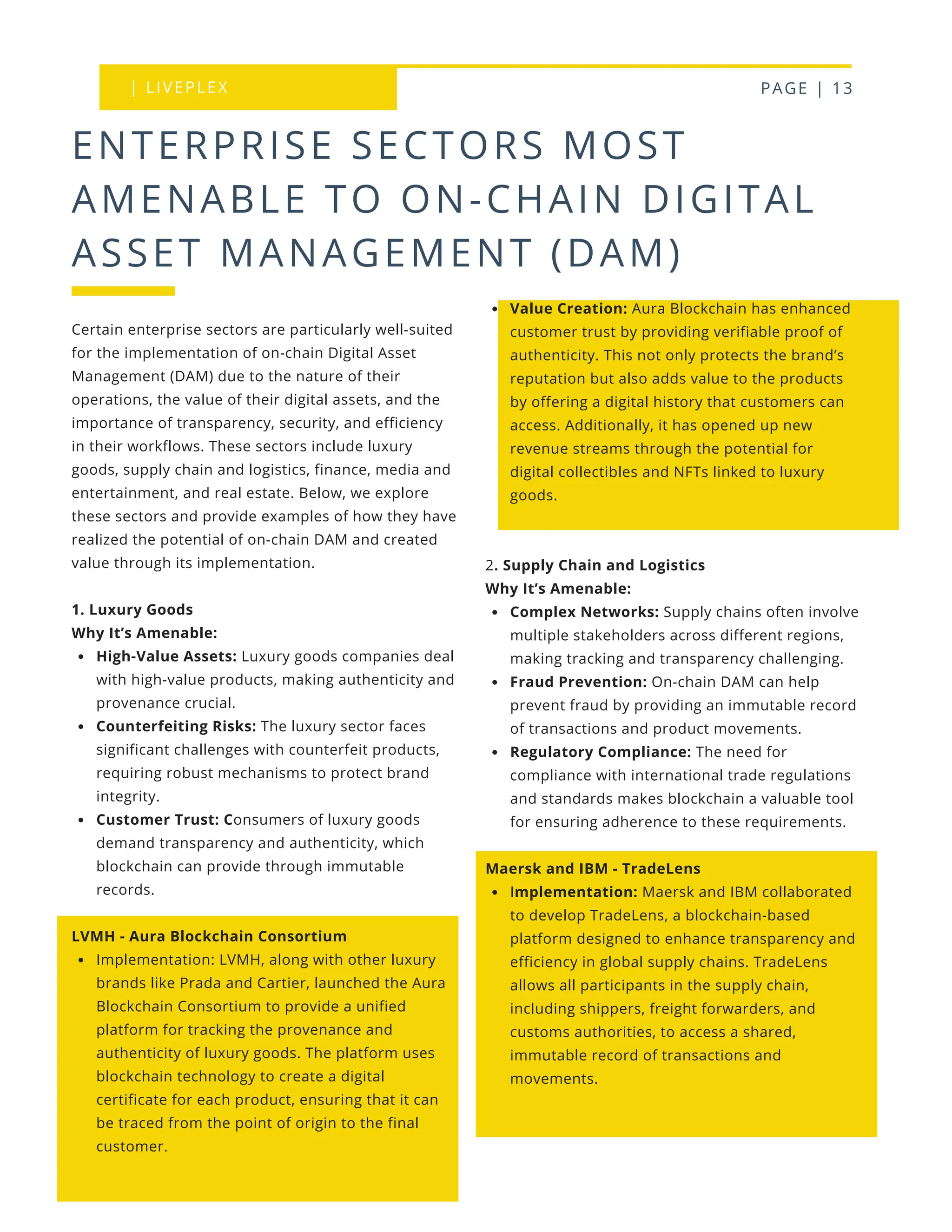 | LIVEPLEX PAGE | 13
ENTERPRISE SECTORS MOST
AMENABLE TO ON-CHAIN DIGITAL
ASSET MANAGEMENT (DAM)
Value Creation: Aura Blockchain has enhanced
customer trust by providing verifiable proof of
authenticity. This not only protects the brand’s
reputation but also adds value to the products
by offering a digital history that customers can
access. Additionally, it has opened up new
revenue streams through the potential for
digital collectibles and NFTs linked to luxury
goods.
2. Supply Chain and Logistics
Why It’s Amenable:
Complex Networks: Supply chains often involve
multiple stakeholders across different regions,
making tracking and transparency challenging.
Fraud Prevention: On-chain DAM can help
prevent fraud by providing an immutable record
of transactions and product movements.
Regulatory Compliance: The need for
compliance with international trade regulations
and standards makes blockchain a valuable tool
for ensuring adherence to these requirements.
Maersk and IBM - TradeLens
Implementation: Maersk and IBM collaborated
to develop TradeLens, a blockchain-based
platform designed to enhance transparency and
efficiency in global supply chains. TradeLens
allows all participants in the supply chain,
including shippers, freight forwarders, and
customs authorities, to access a shared,
immutable record of transactions and
movements.
Certain enterprise sectors are particularly well-suited
for the implementation of on-chain Digital Asset
Management (DAM) due to the nature of their
operations, the value of their digital assets, and the
importance of transparency, security, and efficiency
in their workflows. These sectors include luxury
goods, supply chain and logistics, finance, media and
entertainment, and real estate. Below, we explore
these sectors and provide examples of how they have
realized the potential of on-chain DAM and created
value through its implementation.
1. Luxury Goods
Why It’s Amenable:
High-Value Assets: Luxury goods companies deal
with high-value products, making authenticity and
provenance crucial.
Counterfeiting Risks: The luxury sector faces
significant challenges with counterfeit products,
requiring robust mechanisms to protect brand
integrity.
Customer Trust: Consumers of luxury goods
demand transparency and authenticity, which
blockchain can provide through immutable
records.
LVMH - Aura Blockchain Consortium
Implementation: LVMH, along with other luxury
brands like Prada and Cartier, launched the Aura
Blockchain Consortium to provide a unified
platform for tracking the provenance and
authenticity of luxury goods. The platform uses
blockchain technology to create a digital
certificate for each product, ensuring that it can
be traced from the point of origin to the final
customer.
 