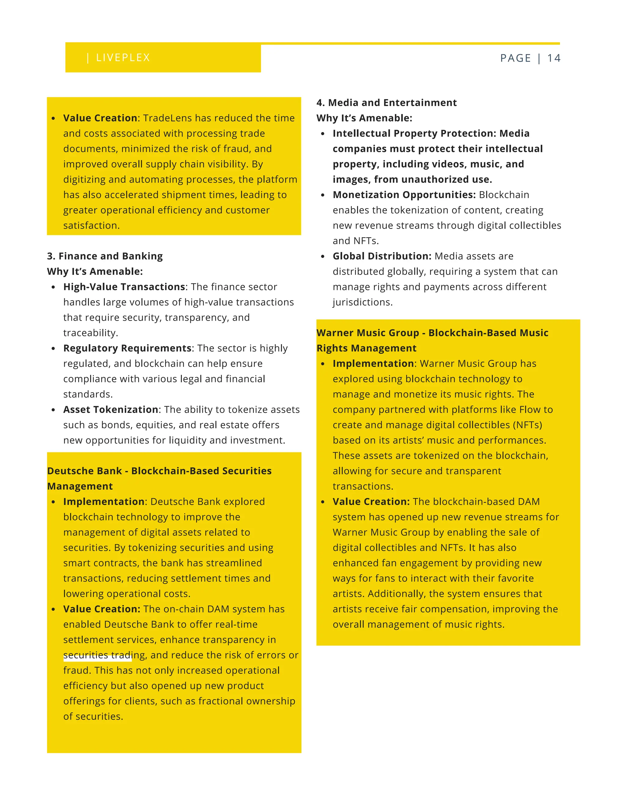 | LIVEPLEX PAGE | 14
4. Media and Entertainment
Why It’s Amenable:
Intellectual Property Protection: Media
companies must protect their intellectual
property, including videos, music, and
images, from unauthorized use.
Monetization Opportunities: Blockchain
enables the tokenization of content, creating
new revenue streams through digital collectibles
and NFTs.
Global Distribution: Media assets are
distributed globally, requiring a system that can
manage rights and payments across different
jurisdictions.
Warner Music Group - Blockchain-Based Music
Rights Management
Implementation: Warner Music Group has
explored using blockchain technology to
manage and monetize its music rights. The
company partnered with platforms like Flow to
create and manage digital collectibles (NFTs)
based on its artists’ music and performances.
These assets are tokenized on the blockchain,
allowing for secure and transparent
transactions.
Value Creation: The blockchain-based DAM
system has opened up new revenue streams for
Warner Music Group by enabling the sale of
digital collectibles and NFTs. It has also
enhanced fan engagement by providing new
ways for fans to interact with their favorite
artists. Additionally, the system ensures that
artists receive fair compensation, improving the
overall management of music rights.
Value Creation: TradeLens has reduced the time
and costs associated with processing trade
documents, minimized the risk of fraud, and
improved overall supply chain visibility. By
digitizing and automating processes, the platform
has also accelerated shipment times, leading to
greater operational efficiency and customer
satisfaction.
3. Finance and Banking
Why It’s Amenable:
High-Value Transactions: The finance sector
handles large volumes of high-value transactions
that require security, transparency, and
traceability.
Regulatory Requirements: The sector is highly
regulated, and blockchain can help ensure
compliance with various legal and financial
standards.
Asset Tokenization: The ability to tokenize assets
such as bonds, equities, and real estate offers
new opportunities for liquidity and investment.
Deutsche Bank - Blockchain-Based Securities
Management
Implementation: Deutsche Bank explored
blockchain technology to improve the
management of digital assets related to
securities. By tokenizing securities and using
smart contracts, the bank has streamlined
transactions, reducing settlement times and
lowering operational costs.
Value Creation: The on-chain DAM system has
enabled Deutsche Bank to offer real-time
settlement services, enhance transparency in
securities trading, and reduce the risk of errors or
fraud. This has not only increased operational
efficiency but also opened up new product
offerings for clients, such as fractional ownership
of securities.
 