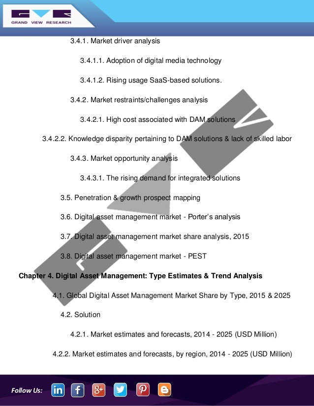 Digital asset management market analysis, size, share, trends and forecast