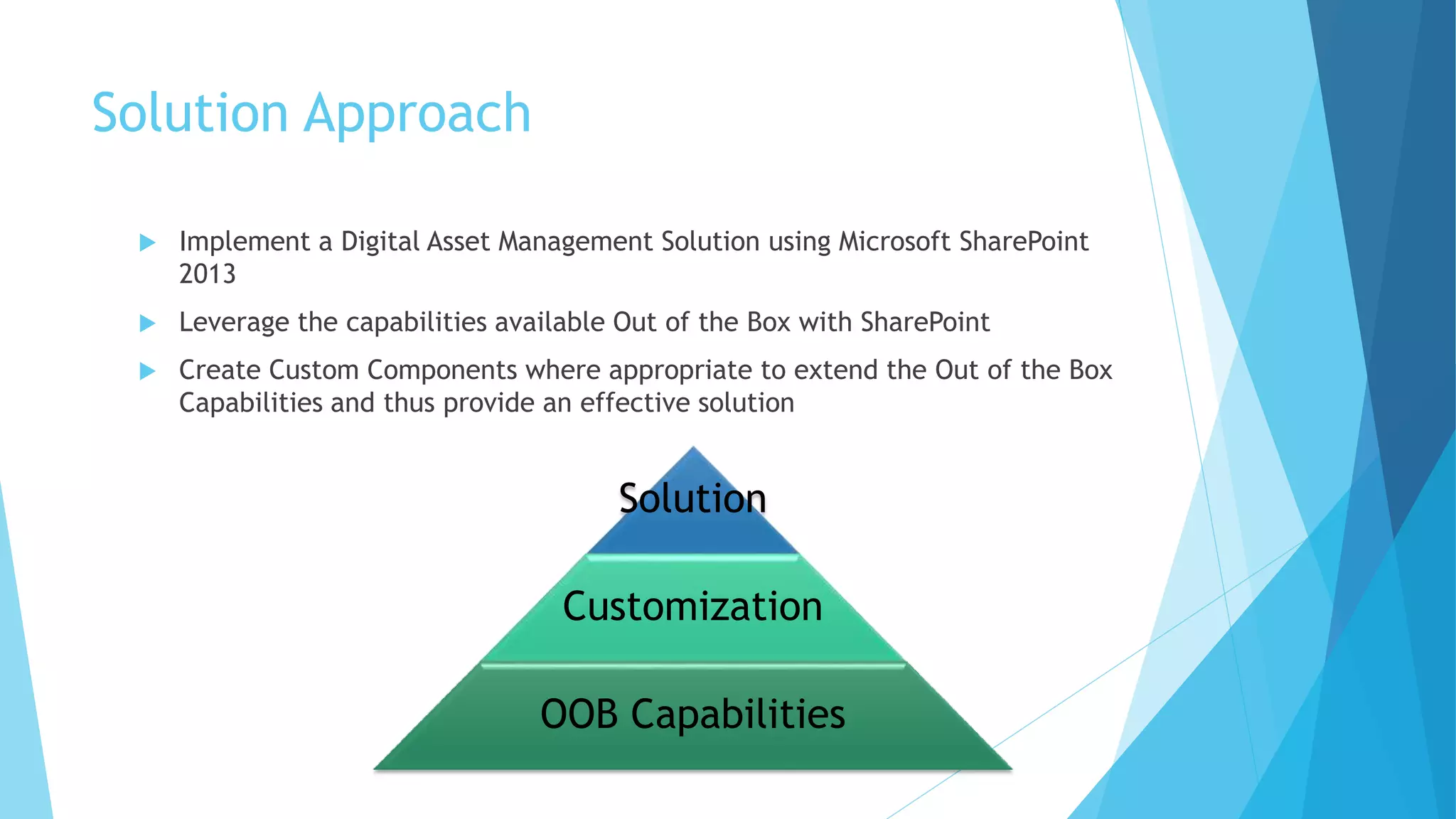 Solution Approach 
 Implement a Digital Asset Management Solution using Microsoft SharePoint 
2013 
 Leverage the capabilities available Out of the Box with SharePoint 
 Create Custom Components where appropriate to extend the Out of the Box 
Capabilities and thus provide an effective solution 
Solution 
Customization 
OOB Capabilities 
 