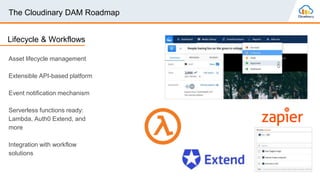 Digital Asset Management with Cloudinary | PPTX