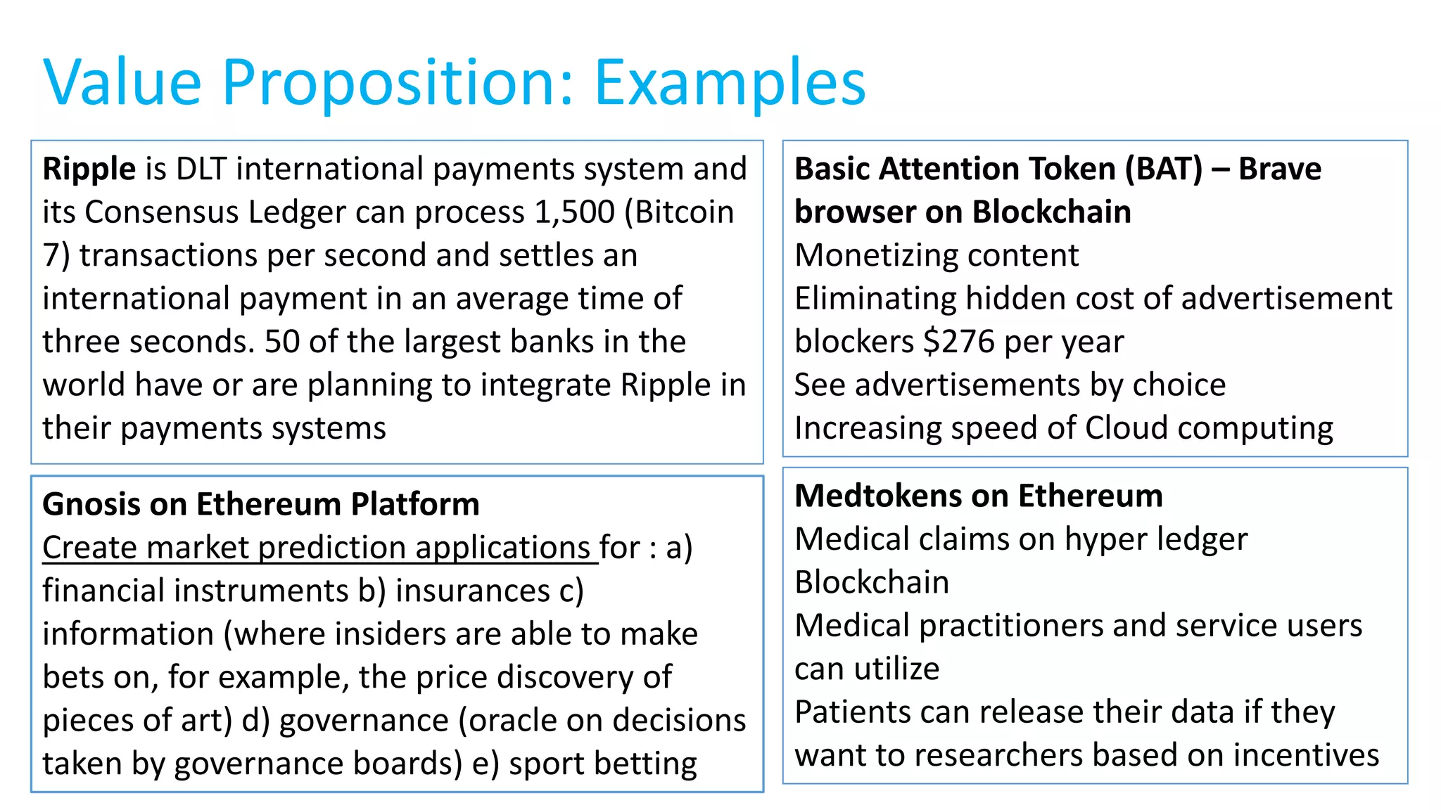 Gnosis on Ethereum Platform
Create market prediction applications for : a)
financial instruments b) insurances c)
information (where insiders are able to make
bets on, for example, the price discovery of
pieces of art) d) governance (oracle on decisions
taken by governance boards) e) sport betting
Ripple is DLT international payments system and
its Consensus Ledger can process 1,500 (Bitcoin
7) transactions per second and settles an
international payment in an average time of
three seconds. 50 of the largest banks in the
world have or are planning to integrate Ripple in
their payments systems
Value Proposition: Examples
Basic Attention Token (BAT) – Brave
browser on Blockchain
Monetizing content
Eliminating hidden cost of advertisement
blockers $276 per year
See advertisements by choice
Increasing speed of Cloud computing
Medtokens on Ethereum
Medical claims on hyper ledger
Blockchain
Medical practitioners and service users
can utilize
Patients can release their data if they
want to researchers based on incentives
 
