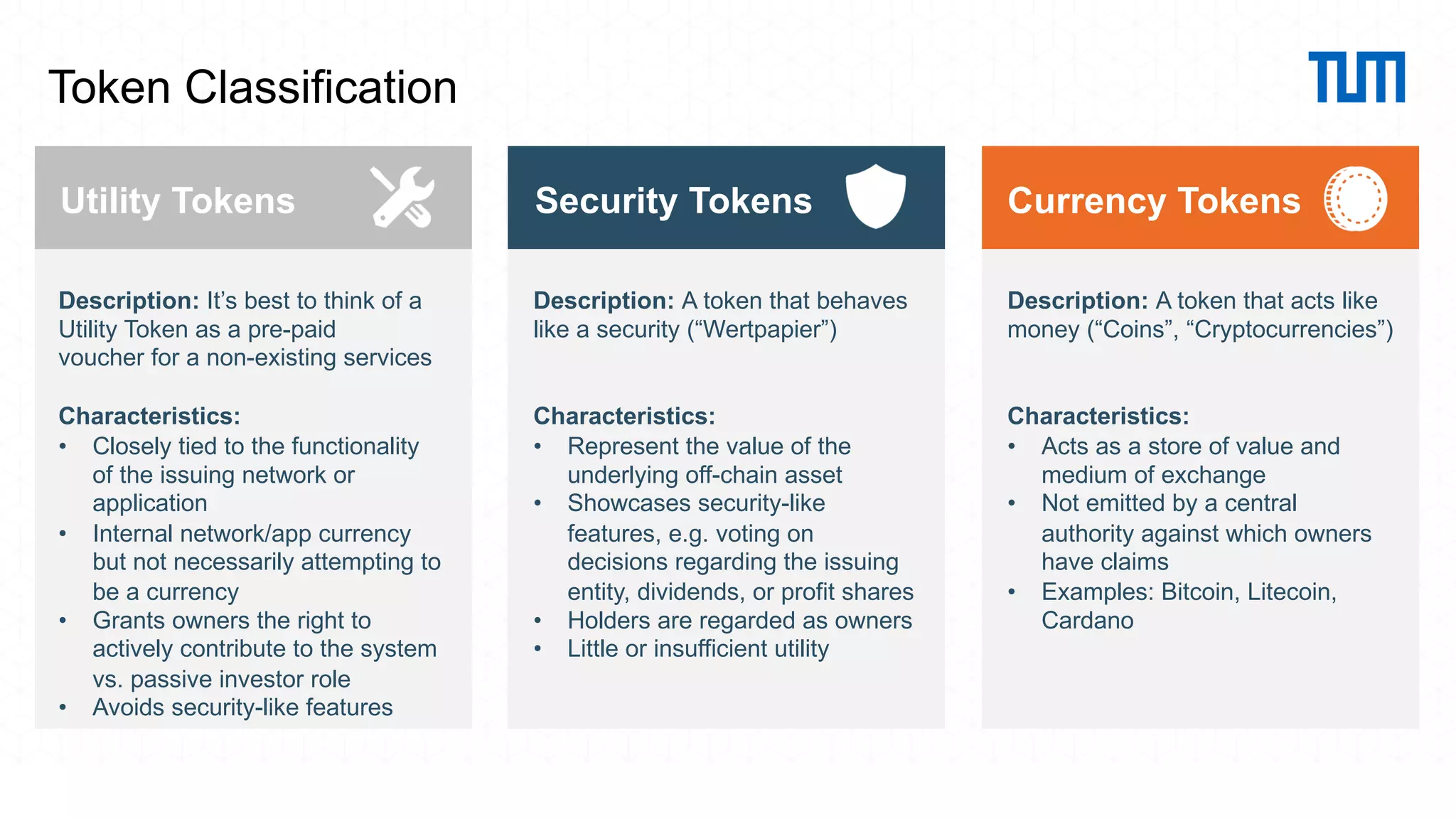 Legal structure of( a token
Utility Tokens
Description: It’s best to think of a
Utility Token as a pre-paid
voucher for a non-existing services
Characteristics:
• Closely tied to the functionality
of the issuing network or
application
• Internal network/app currency
but not necessarily attempting to
be a currency
• Grants owners the right to
actively contribute to the system
vs. passive investor role
• Avoids security-like features
Security Tokens Currency Tokens
Description: A token that behaves
like a security (“Wertpapier”)
Characteristics:
• Represent the value of the
underlying off-chain asset
• Showcases security-like
features, e.g. voting on
decisions regarding the issuing
entity, dividends, or profit shares
• Holders are regarded as owners
• Little or insufficient utility
Description: A token that acts like
money (“Coins”, “Cryptocurrencies”)
Characteristics:
• Acts as a store of value and
medium of exchange
• Not emitted by a central
authority against which owners
have claims
• Examples: Bitcoin, Litecoin,
Cardano
Token Classification
 