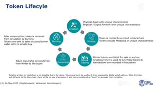 Physical Token Examples Presentation on Digital Assets & Tokenization | PPTX