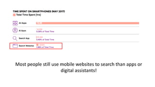 Digital Assistant Competitive Analysis | PPTX