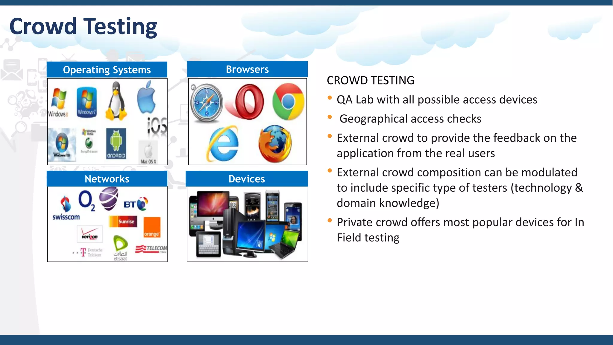 Crowd Testing
Operating Systems Browsers
DevicesNetworks
CROWD TESTING
• QA Lab with all possible access devices
• Geographical access checks
• External crowd to provide the feedback on the
application from the real users
• External crowd composition can be modulated
to include specific type of testers (technology &
domain knowledge)
• Private crowd offers most popular devices for In
Field testing
 