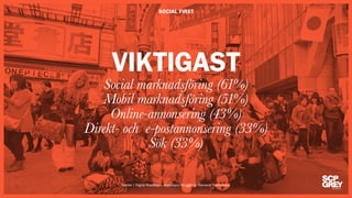 TÄNK SOCIALT 
VIKTIGAST 
Social marknadsföring (61%) 
Mobil marknadsföring (51%) 
Online-annonsering (43%) 
Direkt- och e-...