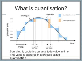 What is quantisation?
Sampling is capturing an amplitude value in time.
This value is captured in a process called
quantisation
 