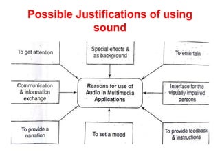 Possible Justifications of using
sound
 