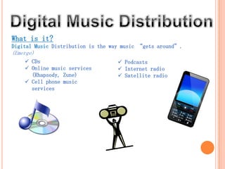 Digital audio formats