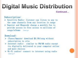 Digital audio formats