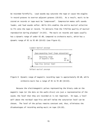 15
be recorded faithfully. Loud sounds may saturate the tape or cause the wiggles
in record grooves to overrun adjacent grooves (10:63). As a result, music to be
stored on records or tape must be "compressed”. Compression makes soft sounds
louder, and loud sounds softer. While this enables the entire musical selection
to fit onto the tape or record, "It detracts from the lifelike quality of musical
reproduction during playback” (4:225). The music on records and tapes usually
has a dynamic range of under 65 dB, compared to orchestra music, which has a
dynamic range of 85 to 95 dB (10:63) (see Figure 6).
Figure 6 Dynamic range of magnetic recording tape is approximately 60 dB, while
orchestra music has a range of 85 to 95 dB (10:63).
Because the electromagnetic pulses representing the binary code on the
magnetic tape (or the dots on the audio discs) are just a representation of the
sound, the level that they are recorded at is not important. On tape, a level
well above the residual tape hiss and well below the saturation level can be
chosen. The level of the pulses remains constant and, thus, eliminates the
disadvantages of recording analog music on tape (24:10).
 
