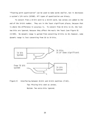25
“floating point quantization" can be used to make words smaller, but it decreases
a system's S/N ratio (32508). All types of quantization use binary.
To convert from a 14-bit word to a 16-bit word, two zeroes are added to the
end of the 14-bit number. They are in the least significant places, because that
is where the difference in accuracy is. To convert from 16 bits to 14, the last
two bits are ignored, because they affect the music the least (see Figure 8)
(3:509). No dynamic range is gained from converting 14 bits to 16; however, some
dynamic range is lost converting from 16 to 14 bits.
Figure 8 Interfacing between 16-bit and 14-bit machines (7:62).
Top: Missing bits seen as zeroes.
Bottom: Two extra bits ignored.
 