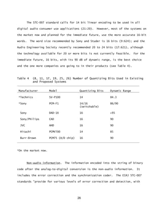 26
The STC-007 standard calls for 14 bit linear encoding to be used in all
digital audio consumer use applications (21:20). However, most of the systems on
the market now and planned for the immediate future, use the more accurate 16-bit
words. The word size recommended by Sony and Studer is 16 bits (9:624); and the
Audio Engineering Society recently recommended 20 to 24 bits (17:621), although
the technology available for 20 or more bits is not currently feasible. For the
immediate future, 16 bits, with its 90 dB of dynamic range, is the best choice
and the one more companies are going to in their products (see Table 4).
Table 4 (8, 11, 17, 19, 25, 26) Number of Quantizing Bits Used in Existing
and Proposed Systems
Manufacturer Model Quantizing Bits Dynamic Range
*Technics SV-P100 14 84.3
*Sony PCM-F1 14/16
(switchable)
86/90
Sony DAD-1X 16 >95
Sony/Philips CAD 16 90
JVC AHD 16 90
Hitachi PCMVl00 14 85
Burr-Brown PCM75 (A/D chip) 16 90
*On the market now.
Non-audio information. The information encoded into the string of binary
code after the analog-to-digital conversion is the non-audio information. It
includes the error correction and the synchronization coder. The EIAJ STC-007
standards "provide for various levels of error correction and detection, with
 