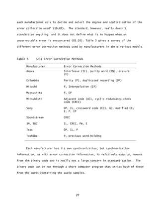 27
each manufacturer able to decide and select the degree and sophistication of the
error collection used" (10:87). The standard, however, really doesn't
standardize anything; and it does not define what is to happen when an
uncorrectable error is encountered (81:20). Table 5 gives a survey of the
different error correction methods used by manufacturers in their various models.
Table 5 (23) Error Correction Methods
Manufacturer Error Correction Methods
Ampex Interleave (IL), parity word (PN), erasure
(E)
Columbia Parity (P), duplicated recording (DP)
Hitachi P, Interpolation (IP)
Matsushita P, DP
Mitsubishi Adjacent code (AC), cyclic redundancy check
code (CRCC)
Sony DP, IL, crossword code (CC), AC, modified CC,
E, P, IP
Soundstream CRCC
3M, BBC IL, CRCC, PW, E
Teac DP, IL, P
Toshiba P, previous word holding
Each manufacturer has its own synchronization, but synchronization
information, as with error correction information, is relatively easy to; remove
from the binary code and is really not a large concern in standardization. The
binary code can be run through a short computer program that strips both of these
from the words containing the audio samples.
 