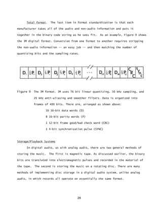 28
Total format. The last item in format standardization is that each
manufacturer takes all of the audio and non-audio information and puts it
together in the binary code string as he sees fit. As an example, Figure 9 shows
the 3M digital format. Conversion from one format to another requires stripping
the non-audio information -- an easy job -- and then matching the number of
quantizing bits and the sampling rates.
Figure 9 The 3M format. 3M uses T6 bit linear quantizing, 50 kHz samp1ing, and
20 kHz anti-aliasing and smoother filters. Data is organized into
frames of 400 bits. There are, arranged as shown above:
16 16-bit data words (D)
8 16-bit parity words (P)
1 12-bit frame good/bad check word (CRC)
1 4-bit synchronization pulse (SYNC)
Storage/Playback Systems
In digital audio, as with analog audio, there are two general methods of
storing the music. The first is magnetic tape. As discussed earlier, the binary
bits are translated into electromagnetic pulses and recorded in the material of
the tape. The second is storing the music on a rotating disc. There are many
methods of implementing disc storage in a digital audio system, unlike analog
audio, in which records all operate on essentially the same format.
 