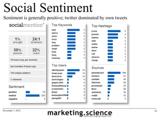 Social Sentiment
Sentiment is generally positive; twitter dominated by own tweets




November 7, 2012                                                   10
 
