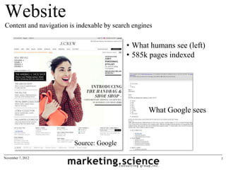 Website
Content and navigation is indexable by search engines

                                           • What humans see (left)
                                           • 585k pages indexed




                                                   What Google sees



                         Source: Google

November 7, 2012                                                      3
 