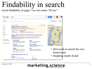 Findability in search
Good findability on page 1 on own name “JCrew”




                                        • first result in search for own
                                          brand name
                                        • shopping results found

November 7, 2012                                                           4
 