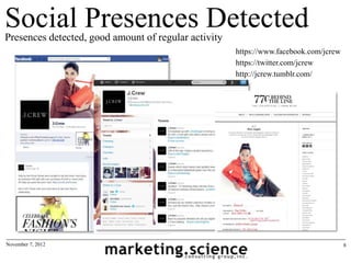 Social Presences Detected
Presences detected, good amount of regular activity
                                                      https://www.facebook.com/jcrew
                                                      https://twitter.com/jcrew
                                                      http://jcrew.tumblr.com/




November 7, 2012                                                                       8
 