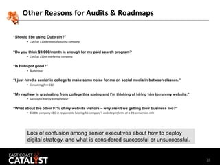 18
Other Reasons for Audits & Roadmaps
“Should I be using Outbrain?”
• CMO at $100M manufacturing company
“Do you think $9...