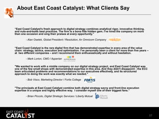 37
About East Coast Catalyst: What Clients Say
“East Coast Catalyst’s fresh approach to digital strategy combines analytic...