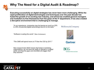 22
Why The Need for a Digital Audit & Roadmap?
Executing successfully on digital strategies has never been more challengin...