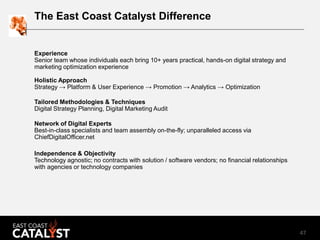 47
The East Coast Catalyst Difference
Experience
Senior team whose individuals each bring 10+ years practical, hands-on di...