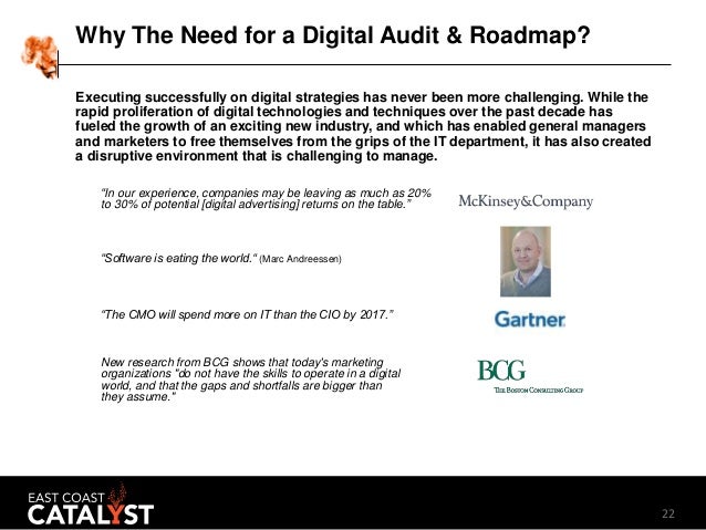 Digital Marketing Audit Template 2022 Digital Marketing Audit Template 2022