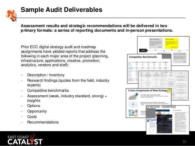 Digital Marketing Audit Template 2022 Digital Marketing Audit Template 2022